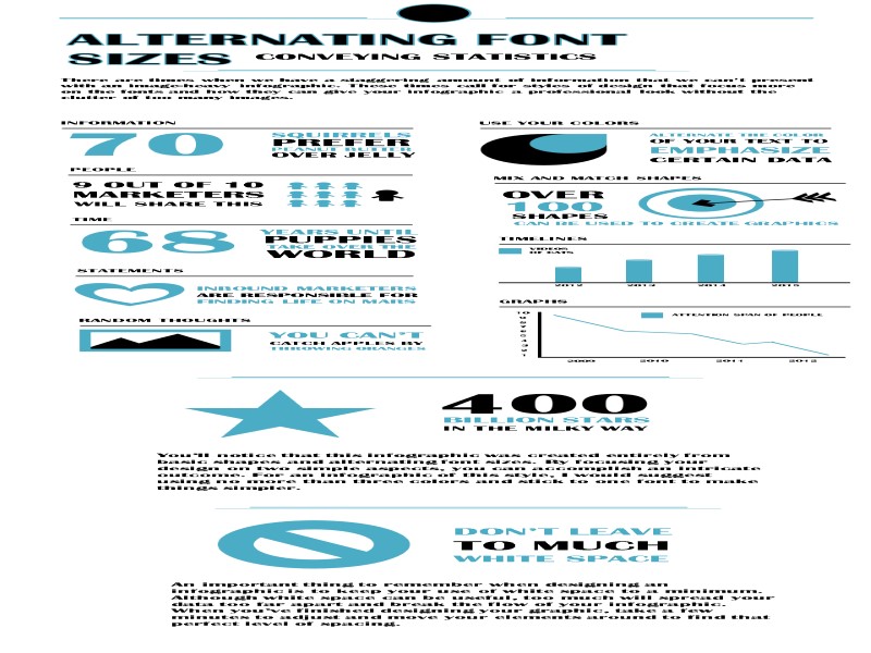 ALTERNATING FONT SIZES CONVEYING STATISTICS There are times when we have a staggering amount